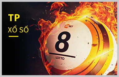 Nổ hũ và Slot Games Tksv388